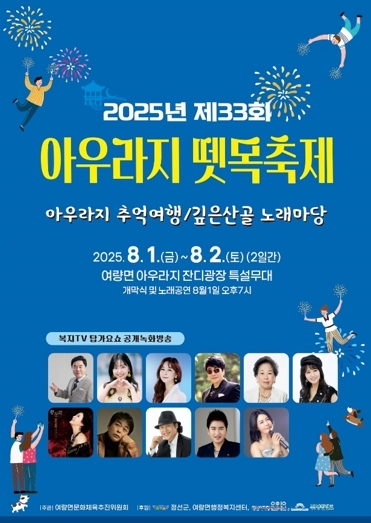 썸네일이미지