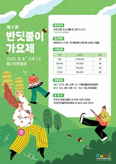 썸네일이미지