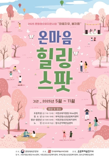 썸네일이미지