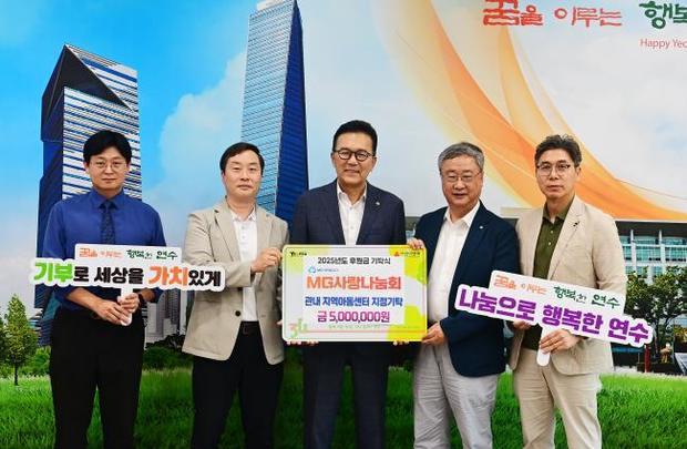 썸네일이미지