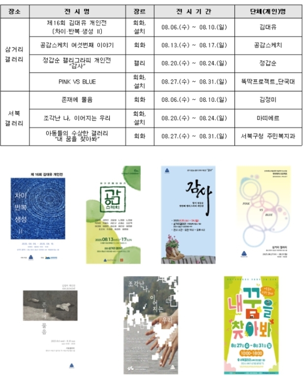 썸네일이미지