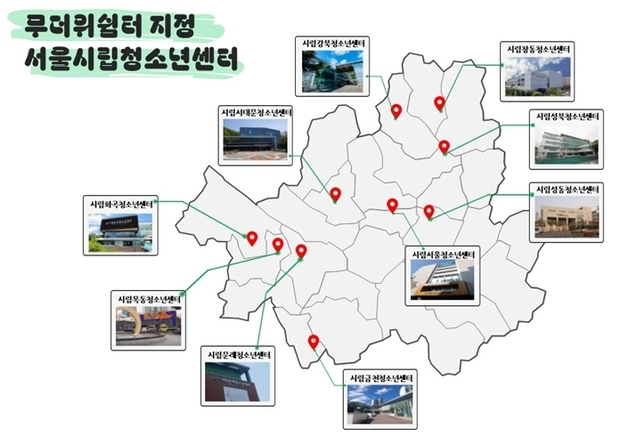 썸네일이미지